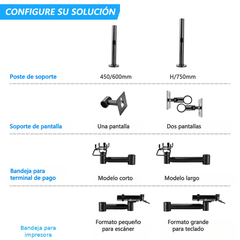 Componentes modulares de punto de venta (POS) HCC309