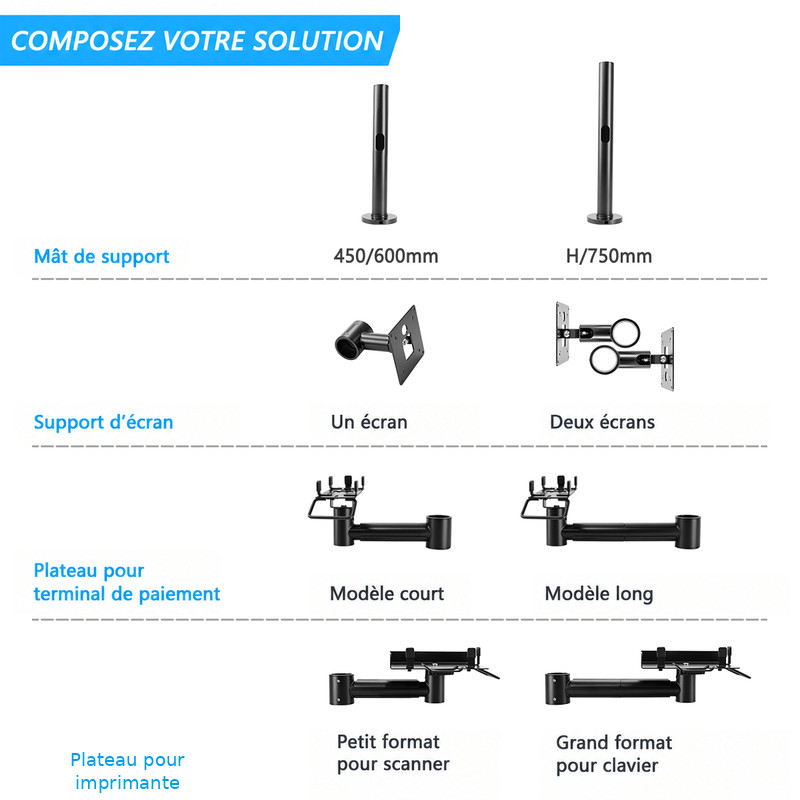 Composants modulaires de caisse POS HCC309